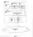 Fig. 04 - WIRELESS DISPLAY SYNCHRONIZATION FOR MOBILE DEVICES USING BUFFER LOCKING