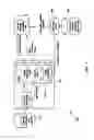Fig. 02 - Method for providing a third party service associated with a network accessible site