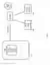 Fig. 06 - Method for providing a third party service associated with a network accessible site