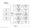 Fig. 02 - Managing network attached storage