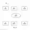 Fig. 03 - Managing network attached storage