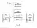 Fig. 06 - Managing network attached storage