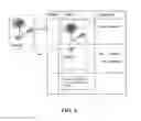 Fig. 05 - Systems, Methods and Apparatuses for Providing Applications Style Functionality to A User