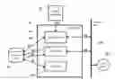 Fig. 01 - Method and system for notifying subscriber devices in ISP networks
