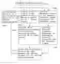 Fig. 01 - CASE FOR PORTABLE ELECTRONIC DEVICE AND CONNECTING METHOD THEREOF
