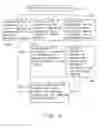 Fig. 05 - CASE FOR PORTABLE ELECTRONIC DEVICE AND CONNECTING METHOD THEREOF