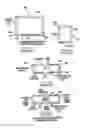 Fig. 41 - Footwear sole structures controlled by a web-based cloud computer system using a smartphone device
