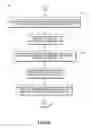 Fig. 06 - SYSTEMS AND METHODS FOR DELIVERING MULTIMEDIA INFORMATION TO MOBILE DEVICES