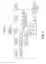 Fig. 06 - Call flow and discourse analysis