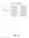 Fig. 11 - Call flow and discourse analysis