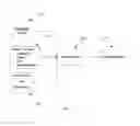 Fig. 13 - System and method of intelligent call routing for cross sell offer selection based on optimization parameters or account-level data