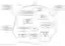 Fig. 01 - Uniform RCS voice/videomail services