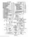 Fig. 03 - Portable multifunction device, method, and graphical user interface for conference calling