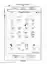 Fig. 06 - Portable multifunction device, method, and graphical user interface for conference calling
