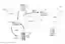 Fig. 01 - Intelligent end user devices for clearinghouse services in an internet telephony system
