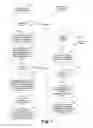 Fig. 08 - Intelligent end user devices for clearinghouse services in an internet telephony system