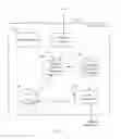 Fig. 03 - Determining communications charging