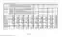 Fig. 11 - Determining communications charging