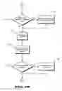 Fig. 05 - System and method for classifying mobile device usage