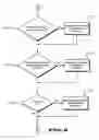 Fig. 07 - System and method for classifying mobile device usage