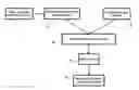 Fig. 01 - METHOD FOR OPTIMIZING TRAFFIC VOLUME CAPS IN WIRELESS CELLULAR NETWORKS