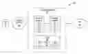 Fig. 01 - VECTORED CHARGING DATA RECORD (CDR) RECONCILIATION
