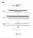 Fig. 08 - VECTORED CHARGING DATA RECORD (CDR) RECONCILIATION