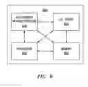 Fig. 09 - VECTORED CHARGING DATA RECORD (CDR) RECONCILIATION