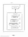 Fig. 02 - COMMUNICATION TERMINAL AND METHOD FOR ADJUSTING RINGTONE FOR INCOMING CALL