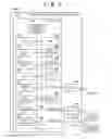 Fig. 06 - Apparatus which causes a device to read an original after communication with the device via a short distance wireless communication