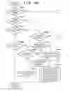 Fig. 22 - Apparatus which causes a device to read an original after communication with the device via a short distance wireless communication