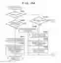 Fig. 29 - Apparatus which causes a device to read an original after communication with the device via a short distance wireless communication