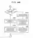Fig. 32 - Apparatus which causes a device to read an original after communication with the device via a short distance wireless communication