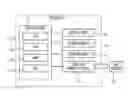 Fig. 01 - Data output device