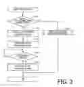 Fig. 03 - Data output device