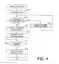 Fig. 05 - Data output device