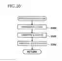 Fig. 09 - Non-transitory storage medium storing scan program and information processing device
