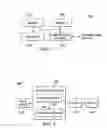 Fig. 03 - CONTROLLING CONTENT FRAME RATE BASED ON REFRESH RATE OF A DISPLAY