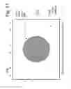 Fig. 76 - Curved sensor array camera