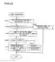 Fig. 22 - Electronic device, imaging device, image reproduction method, image reproduction program, recording medium with image reproduction program recorded thereupon, and image reproduction device