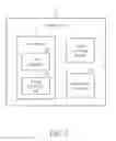 Fig. 03 - Camera device without image displaying function