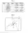 Fig. 06 - Information processing apparatus, information processing system and non-transitory computer readable medium