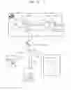 Fig. 13 - Method and electronic apparatus for sharing photographing setting values, and sharing system