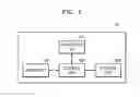 Fig. 02 - Electronic apparatus and method for controlling the same