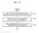 Fig. 11 - Electronic apparatus and method for controlling the same