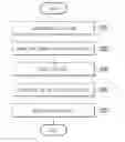 Fig. 01 - Method and apparatus for reducing jitters of video frames