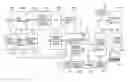 Fig. 01 - Image processing device that synthesizes a plurality of images, method of controlling the same, image pickup apparatus, and storage medium
