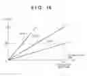 Fig. 17 - Focus detection sensor and optical apparatus using the same