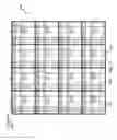 Fig. 08 - Imaging sensor device