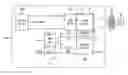 Fig. 01 - Correlated double sampling circuit, analog to digital converter and image sensor including the same